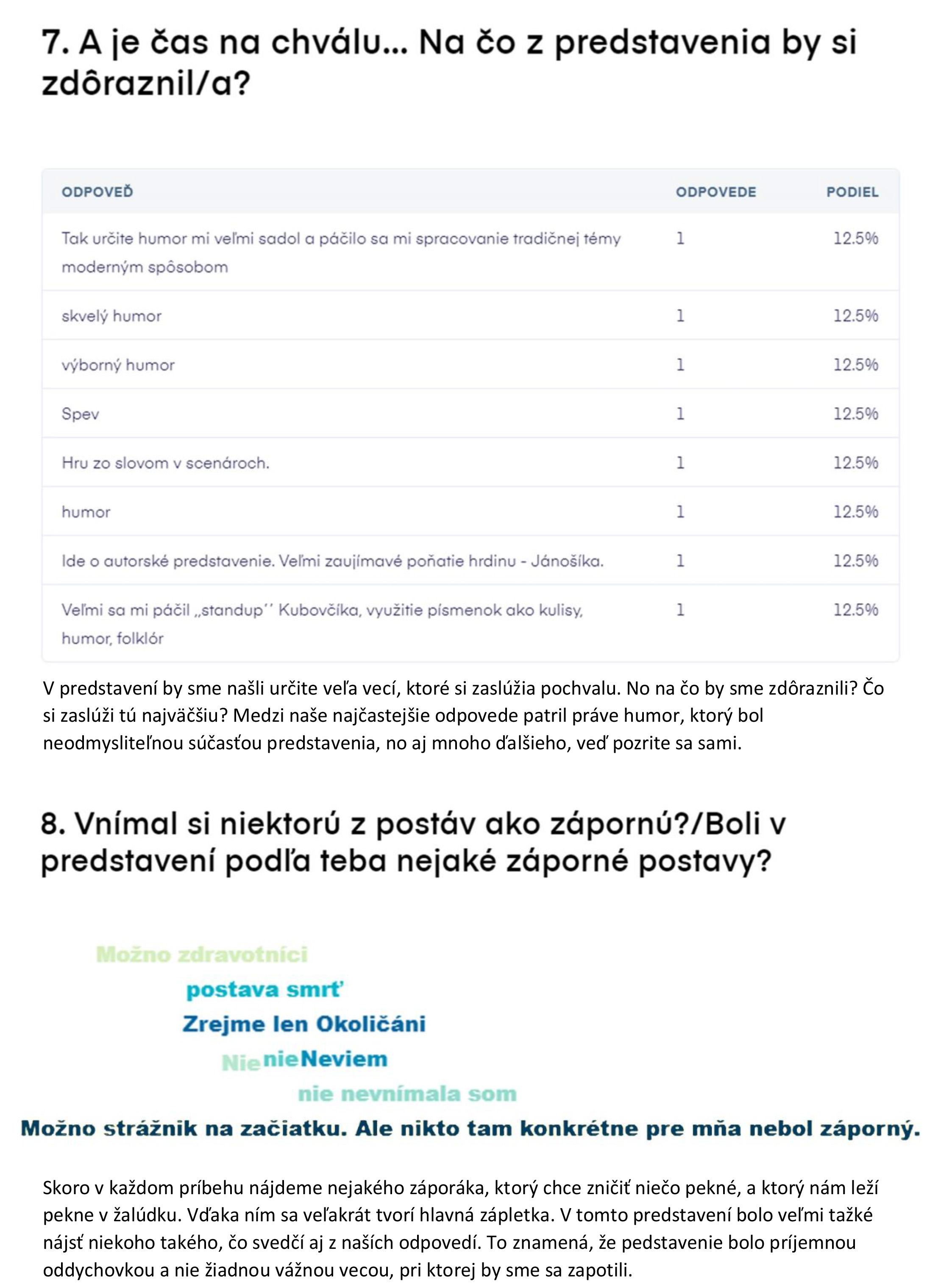 Jaaanosiiik v grafoch Zora  Demkova 19r Presov statistika 4